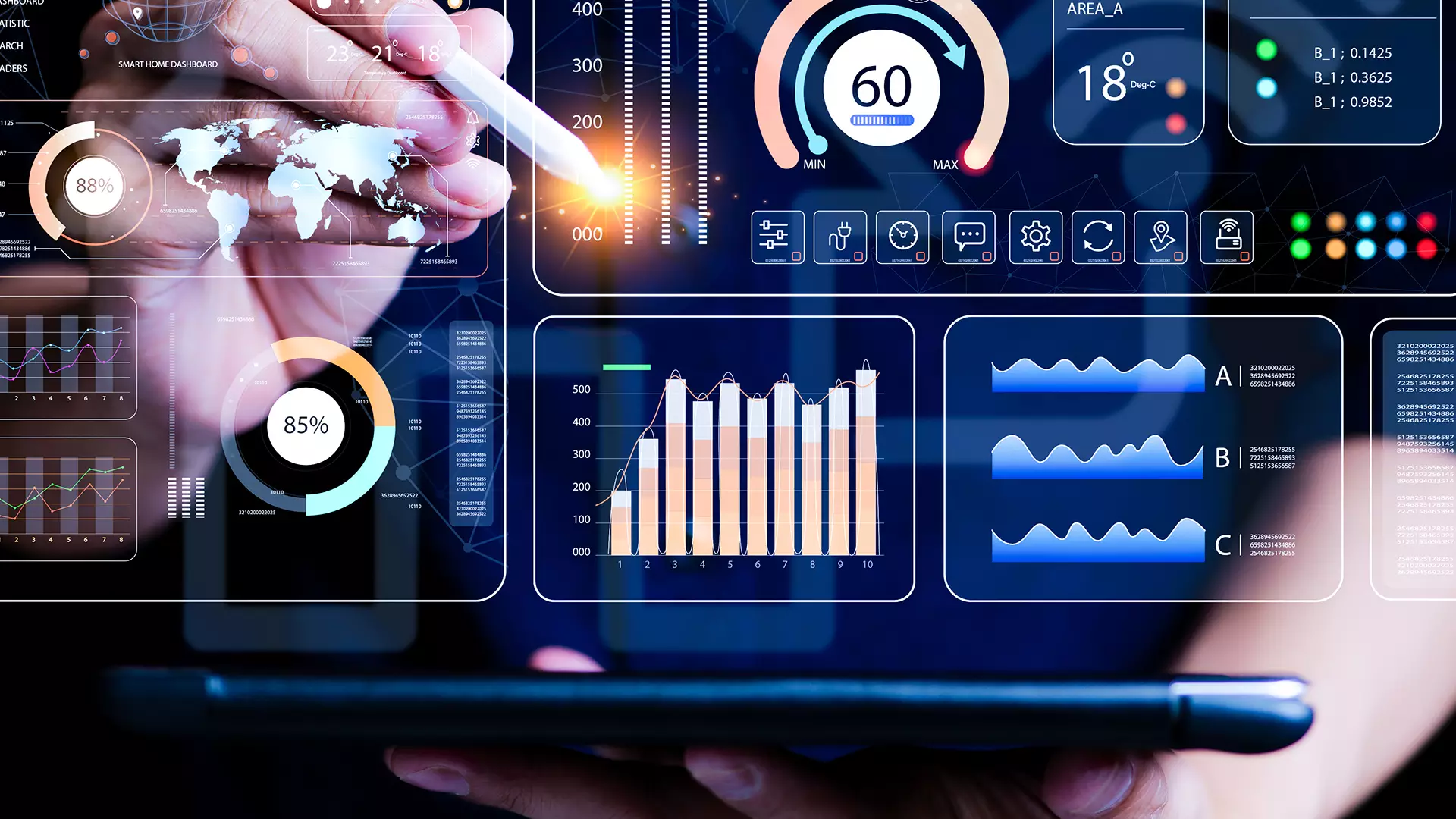 Tela do módulo Dashboards no Kairos ERP